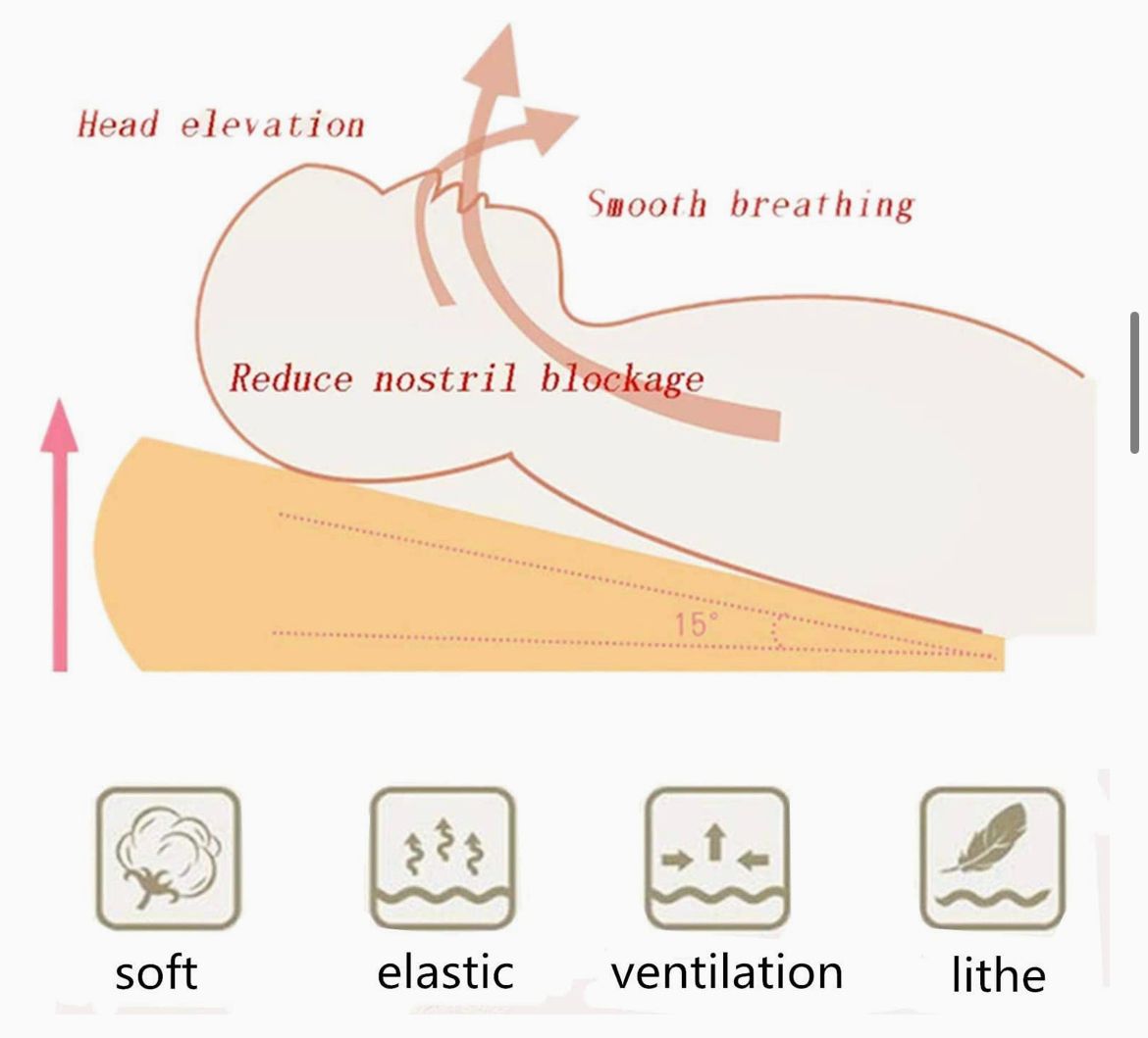 Baby Wedge Feeding Pillow