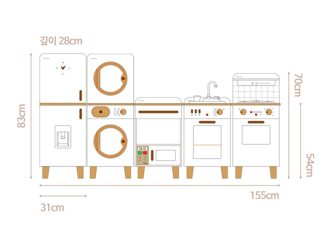 Kienvy 5-in-1 Wooden Play Kitchen Set.
