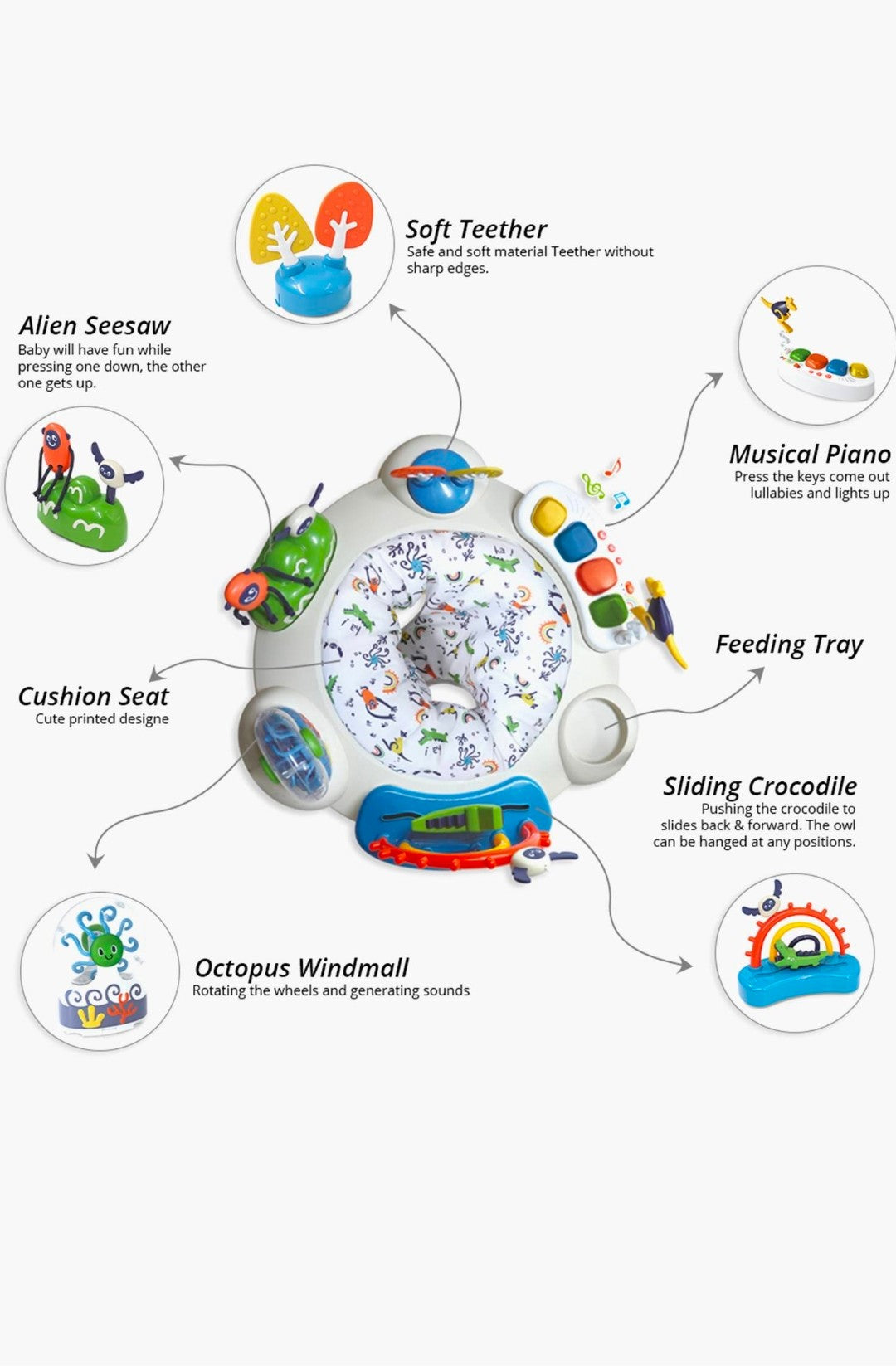 Baby Activity Jumper