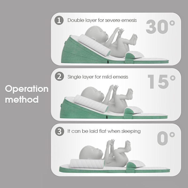 Ergonomic Baby Bed To Spitting Vomiting And Flat Head Height
