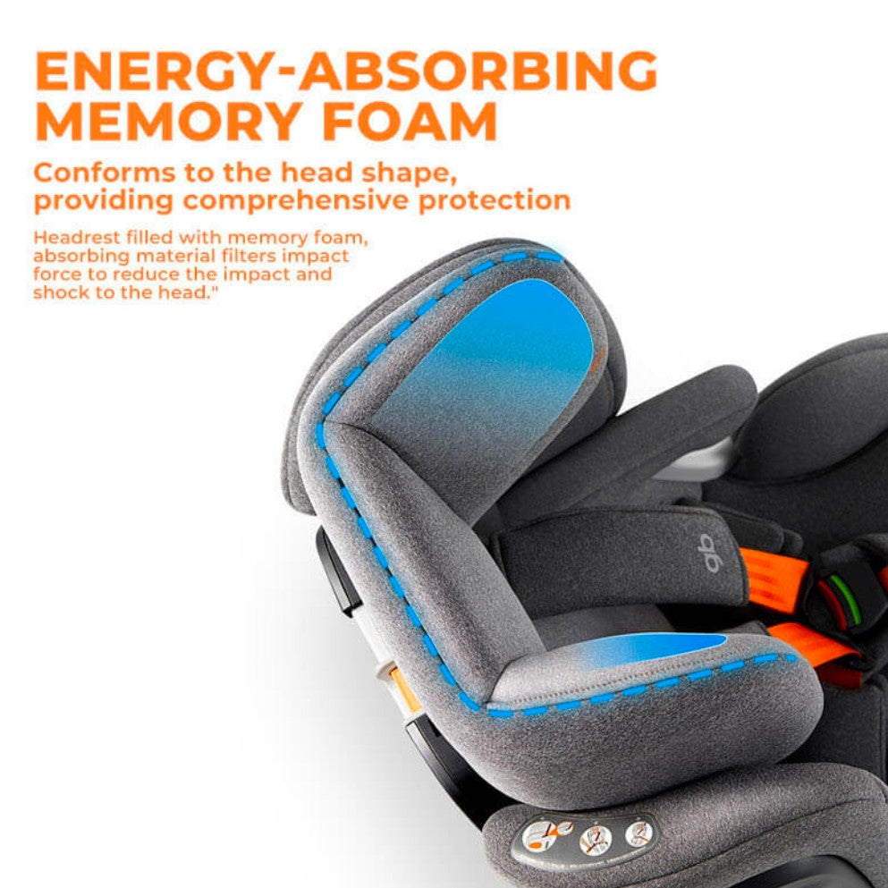 GB Pockit Armor car seat
