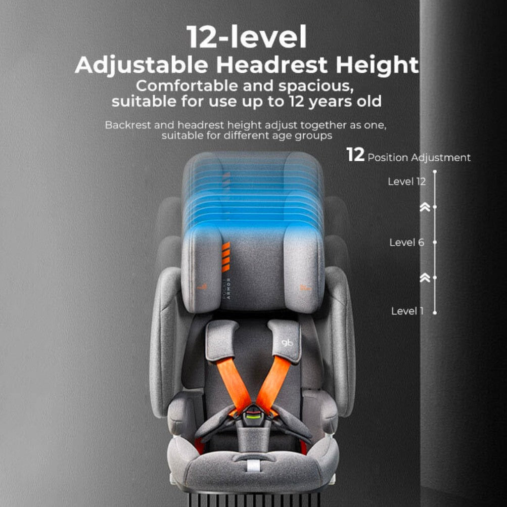 GB Pockit Armor car seat