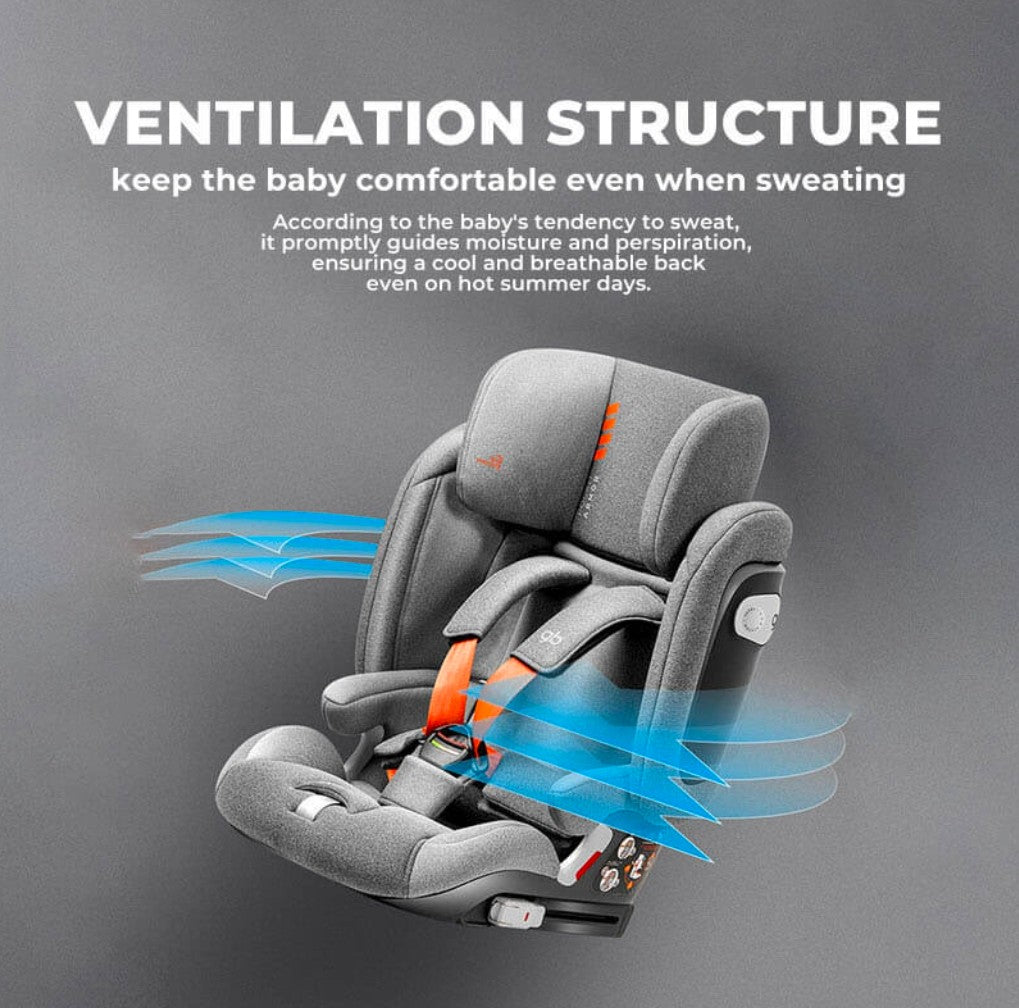 GB Pockit Armor car seat