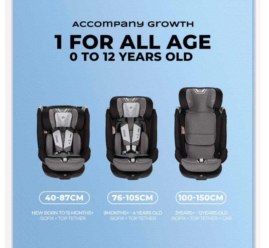 GB Unari 360⁰ Spin car seat