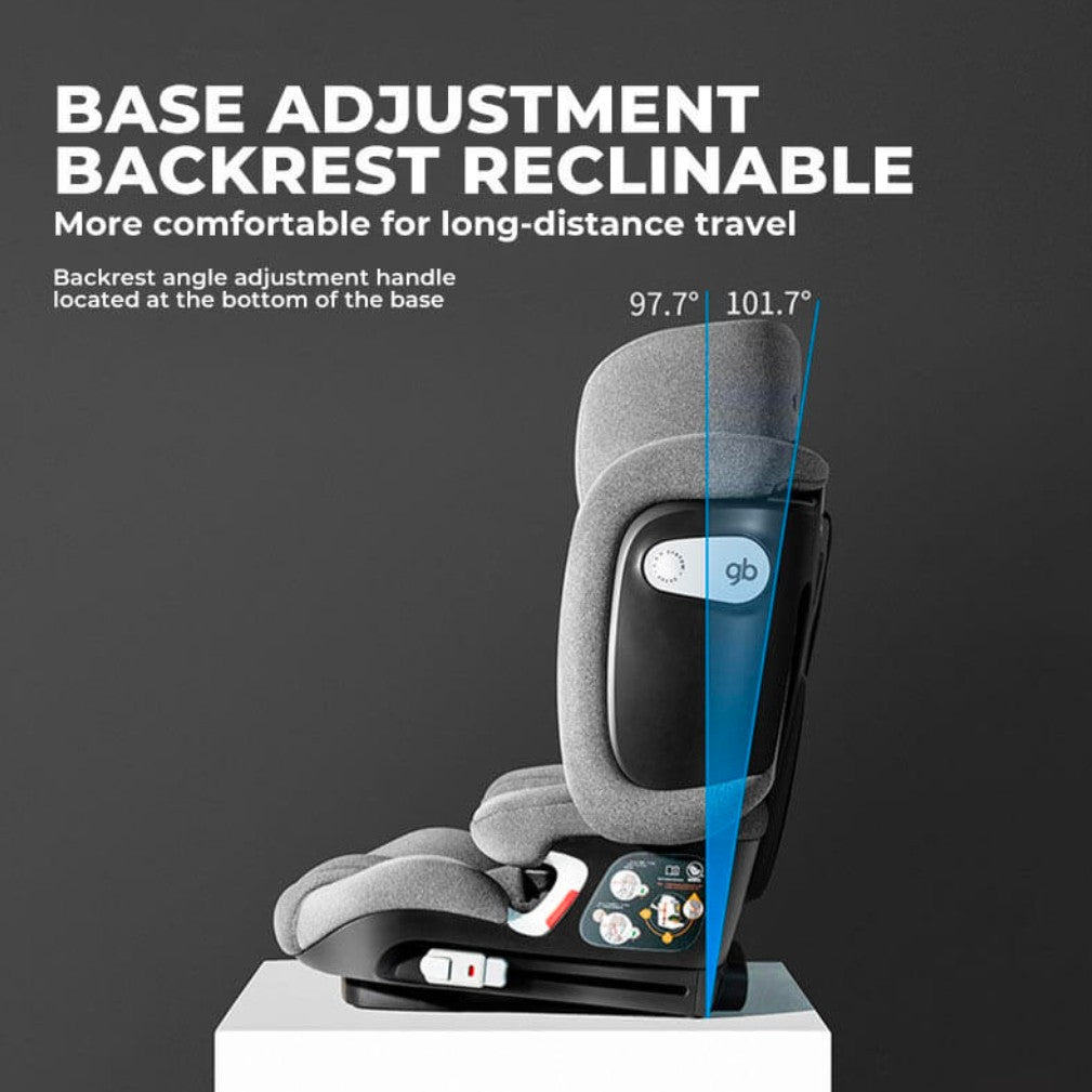 GB Pockit Armor car seat