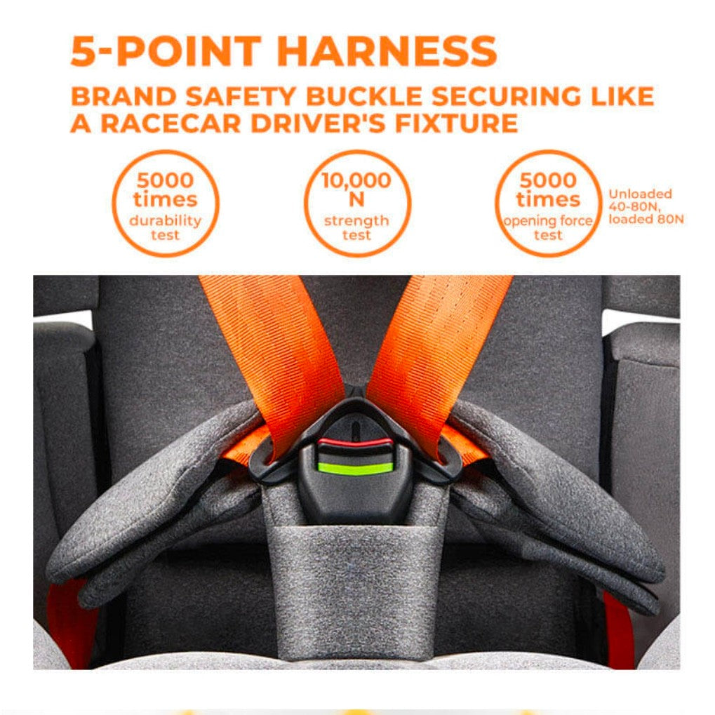 GB Pockit Armor car seat