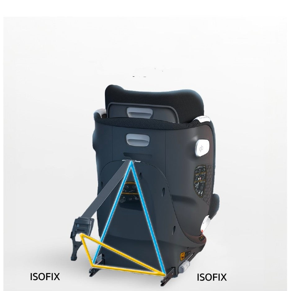 GB Unari 360⁰ Spin car seat
