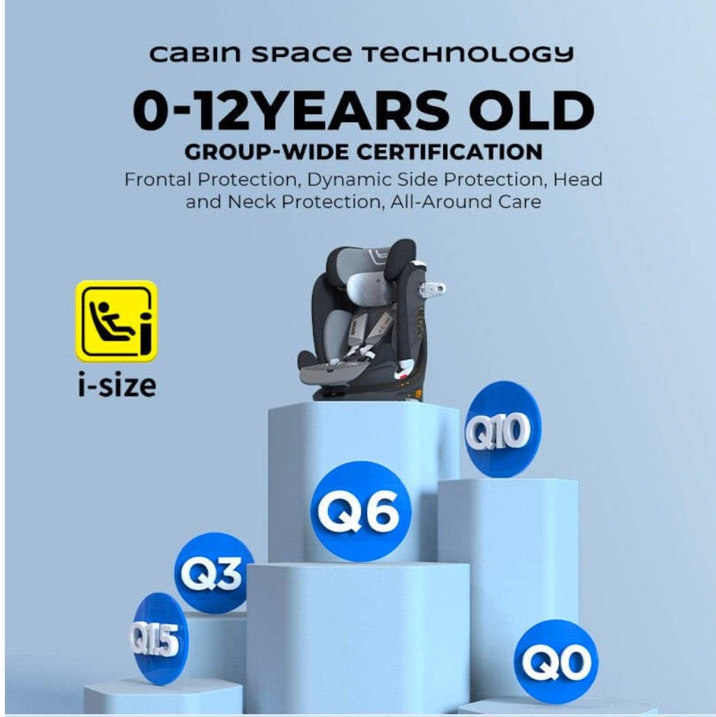 GB Unari 360⁰ Spin car seat